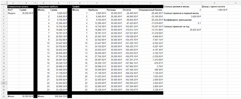 Жизнь в Unity Asset Store. Кратко - 7 Жизнь в Unity Asset Store. Кратко - 7