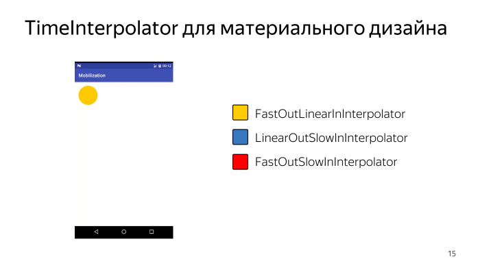 Лекция Яндекса: Advanced UI, часть вторая - 11