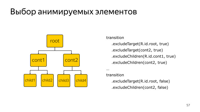 Лекция Яндекса: Advanced UI, часть вторая - 44