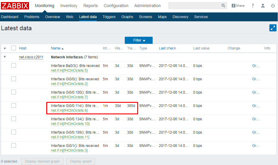 Zabbix 3.4: Макросы в интервалах времени - 9