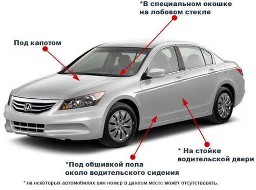 Как «пробить» автомобиль в Интернете: используем доступные базы данных и логику - 2