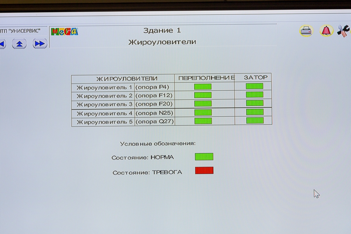 Как работает «МЕГА Белая Дача»: открываем ТЦ с другой стороны - 14