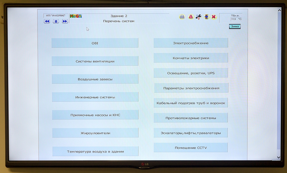 Как работает «МЕГА Белая Дача»: открываем ТЦ с другой стороны - 5