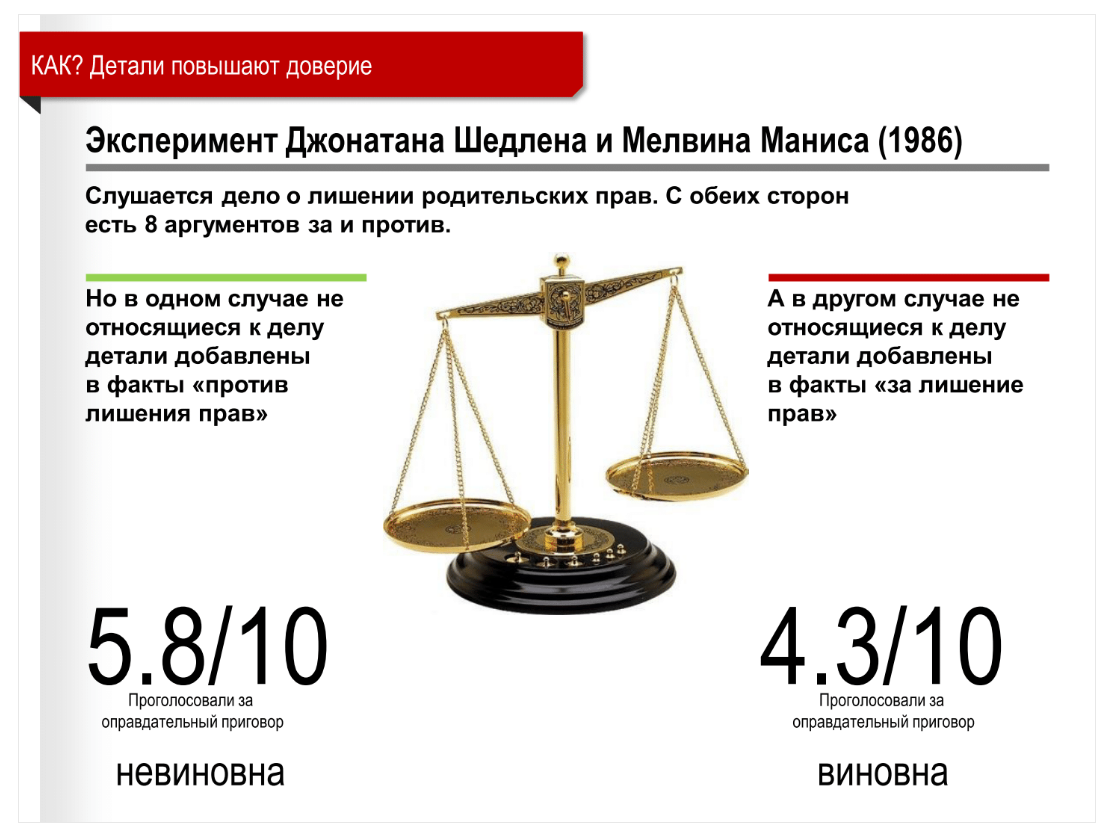 Загоним мамонта в яму: как провести презентацию, чтобы вас услышали и запомнили - 8