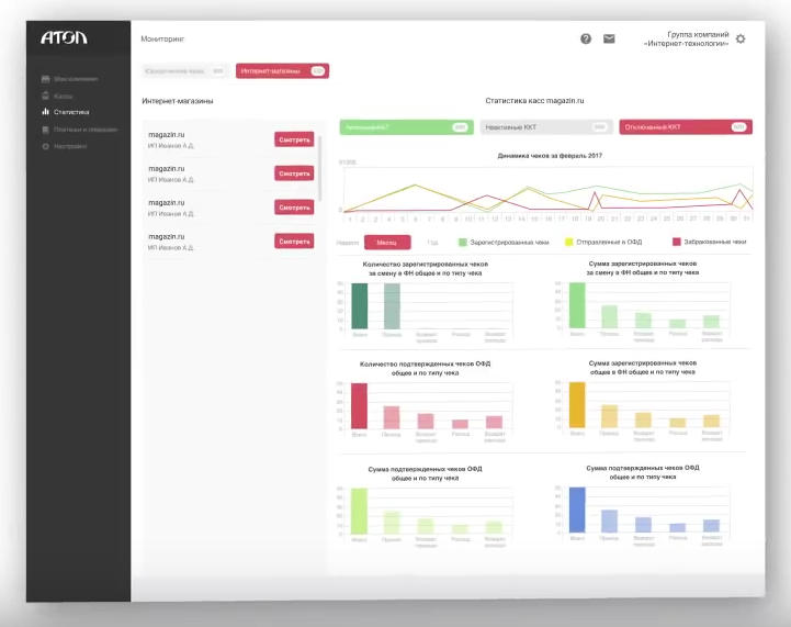 Сервис онлайн-касс АТОЛ Онлайн: API и интеграция с CMS - 1