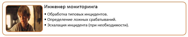 SOC for beginners. Как организовать мониторинг инцидентов и реагирование на атаки в режиме 24х7 - 3