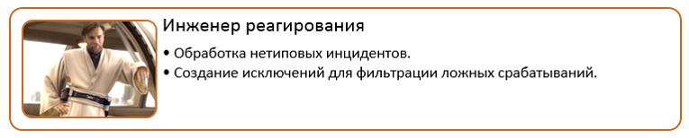 SOC for beginners. Как организовать мониторинг инцидентов и реагирование на атаки в режиме 24х7 - 4