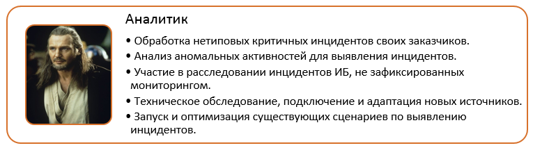 SOC for beginners. Как организовать мониторинг инцидентов и реагирование на атаки в режиме 24х7 - 5