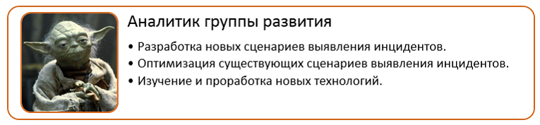 SOC for beginners. Как организовать мониторинг инцидентов и реагирование на атаки в режиме 24х7 - 6