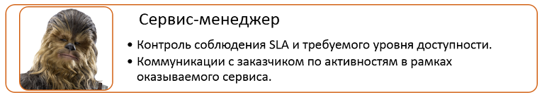 SOC for beginners. Как организовать мониторинг инцидентов и реагирование на атаки в режиме 24х7 - 7