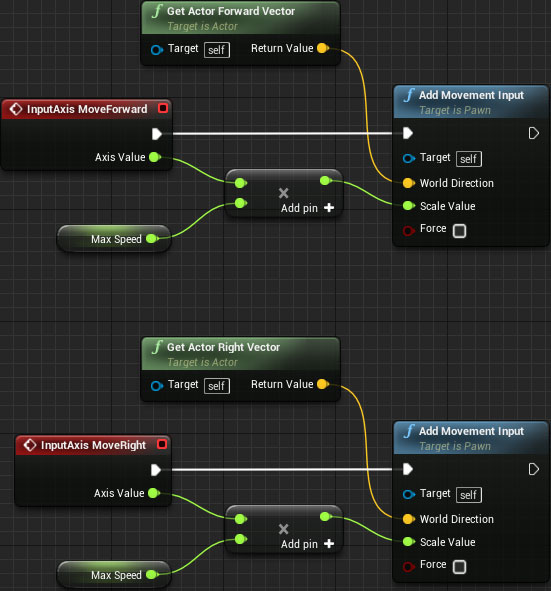 Туториал по Unreal Engine. Часть 2: Blueprints - 37