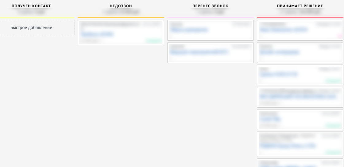 Как теория ограничений помогает зарабатывать больше — личный опыт Логомашины - 6 image