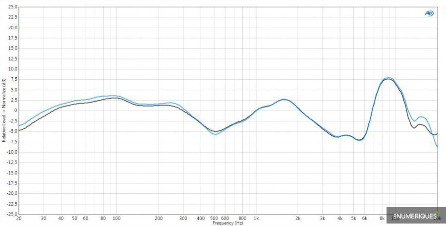 Короли без проводов: Audio-Technica ATH-DSR7BT и ATH-DSR9BT - 18 Короли без проводов: Audio-Technica ATH-DSR7BT и ATH-DSR9BT - 18