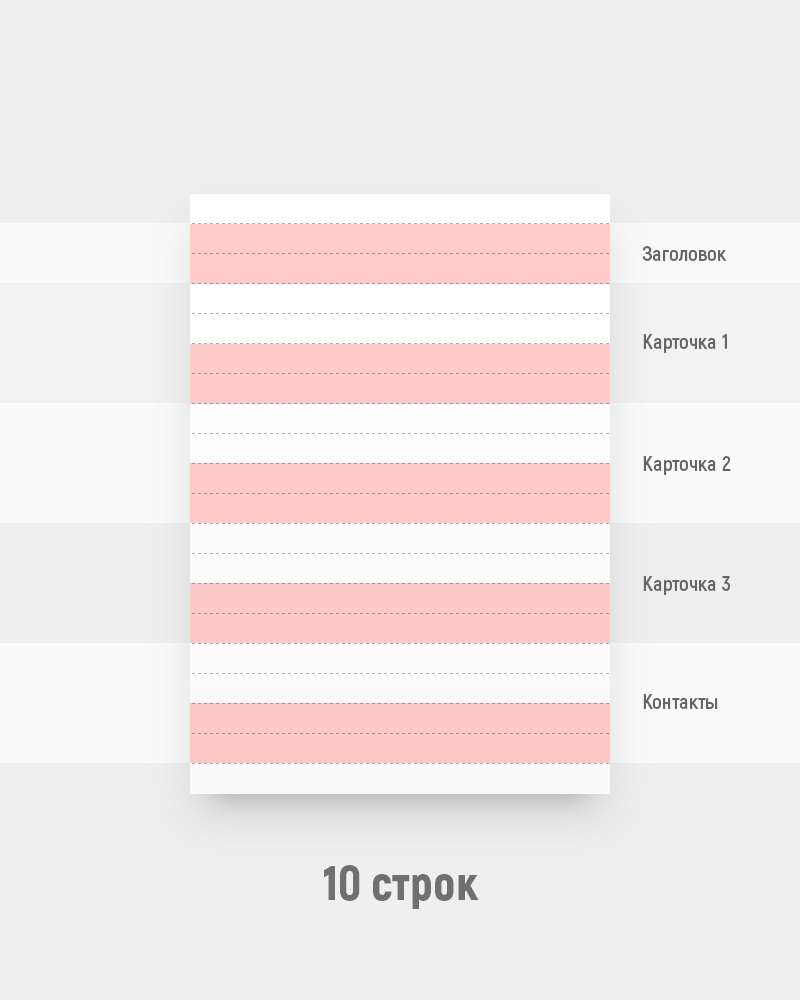 Модульная сетка макета с нуля: анализ, расчет и построение - 1 image