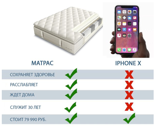 Позвоночник гика, или Матрас, на котором мы спим, не менее важен, чем кресло, в котором мы работаем - 5 Позвоночник гика, или Матрас, на котором мы спим, не менее важен, чем кресло, в котором мы работаем - 5