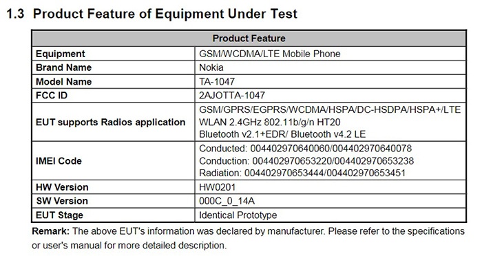 Nokia TA-1047