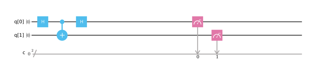 Квантовые вычисления: отжиг с выключателями и прочее веселье - 3 Квантовые вычисления: отжиг с выключателями и прочее веселье - 3