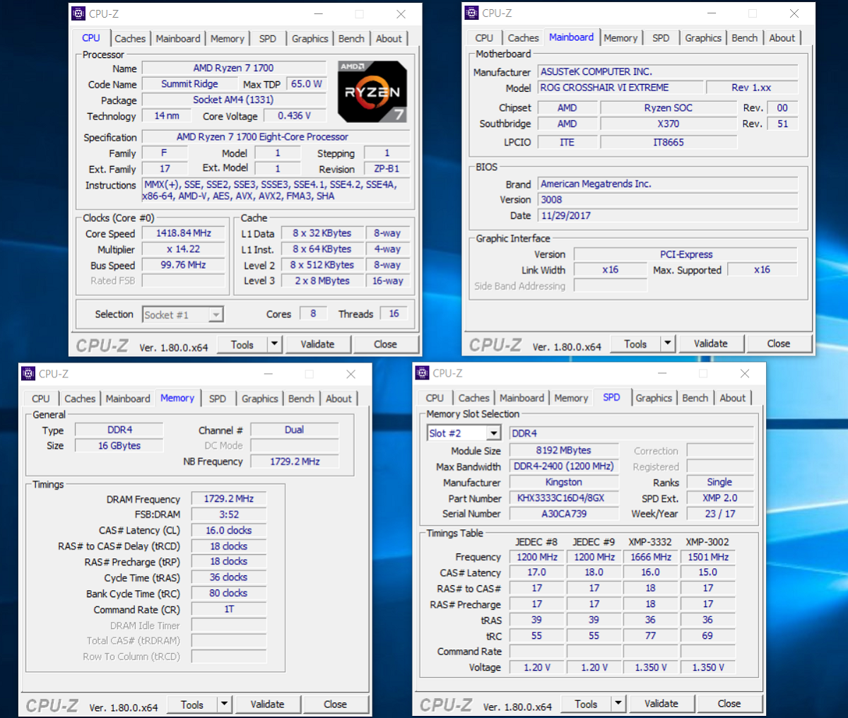 «Спасибо за помощь, камрад!» Ускоряем игровой ПК на базе процессора AMD Ryzen - 5