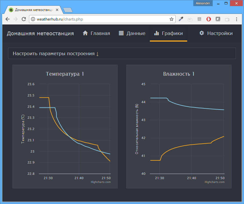 Домашняя метеостанция на esp8266 + aqara-xiaomi, часть 2 - 5