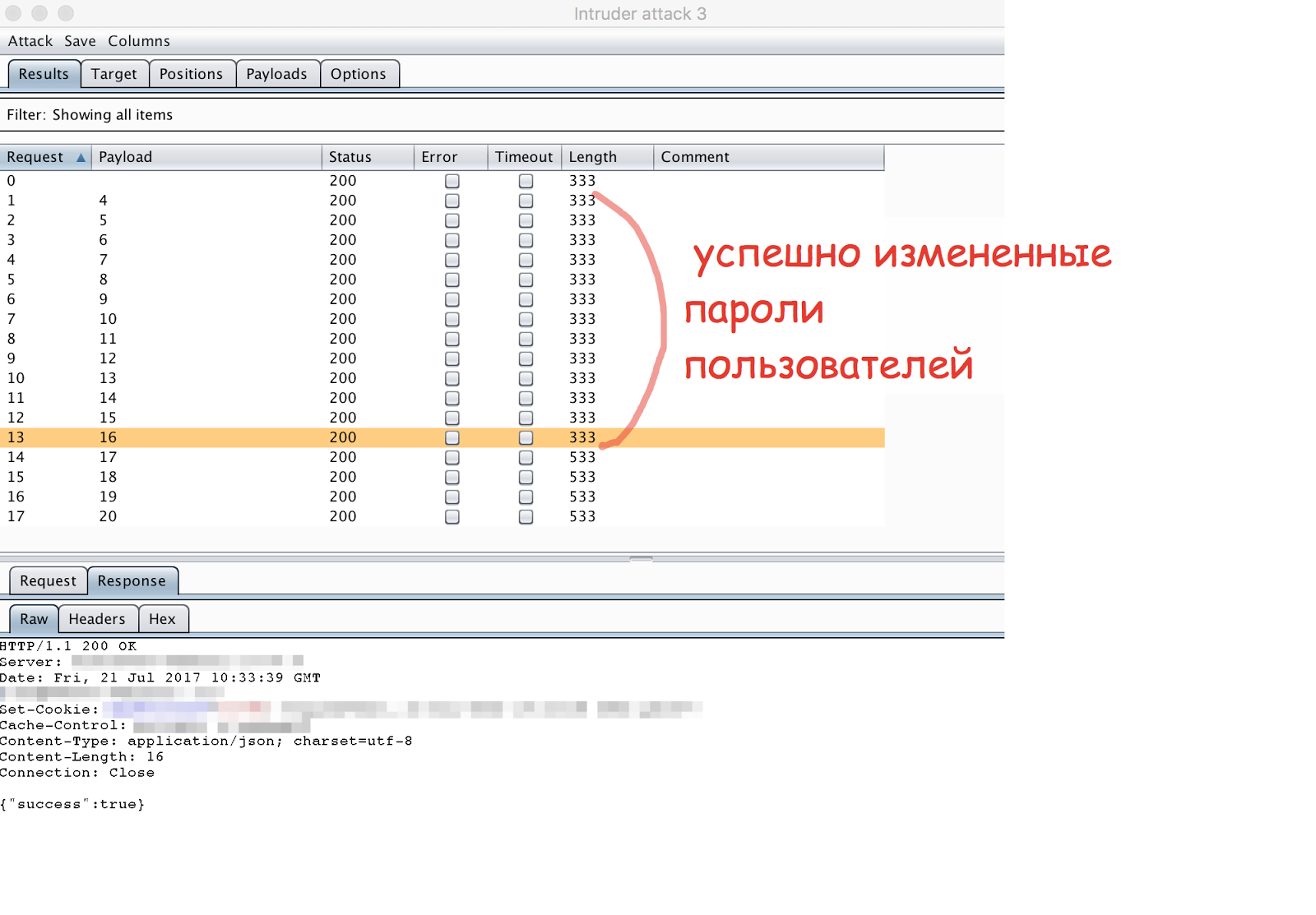 Как скомпрометировать систему документооборота в несколько кликов - 5