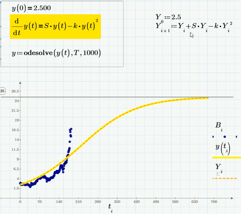 Ферхюльстом по биткойну - 2 Ферхюльстом по биткойну - 2