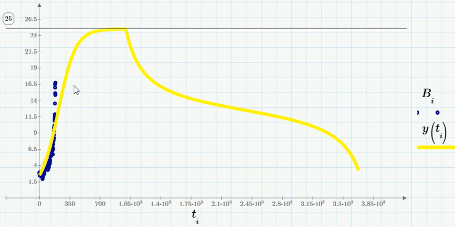 Ферхюльстом по биткойну - 4 Ферхюльстом по биткойну - 4