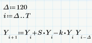Ферхюльстом по биткойну - 5 Ферхюльстом по биткойну - 5