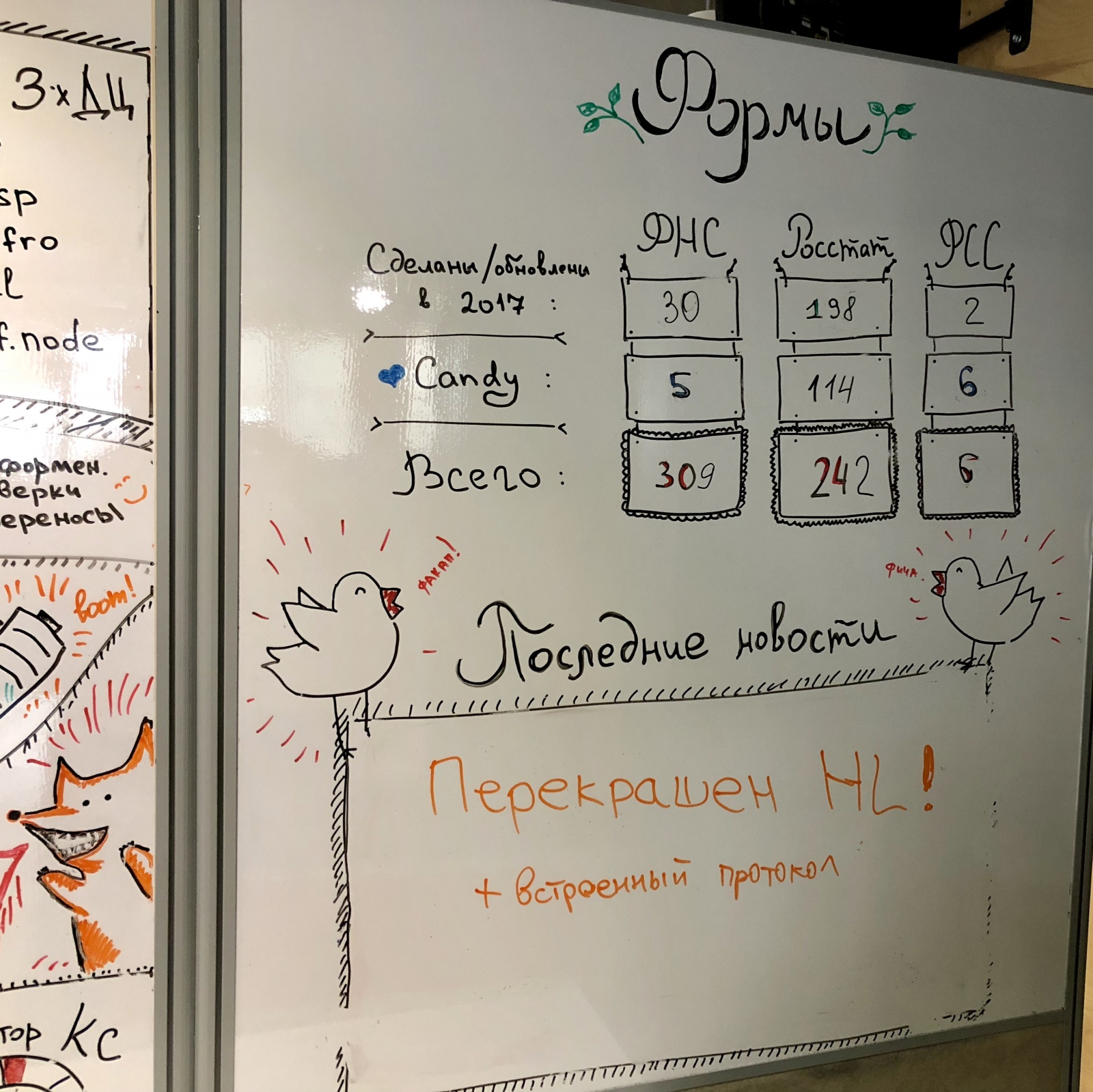 Как бросить аспирантуру и стать разработчиком - 5 Как бросить аспирантуру и стать разработчиком - 5