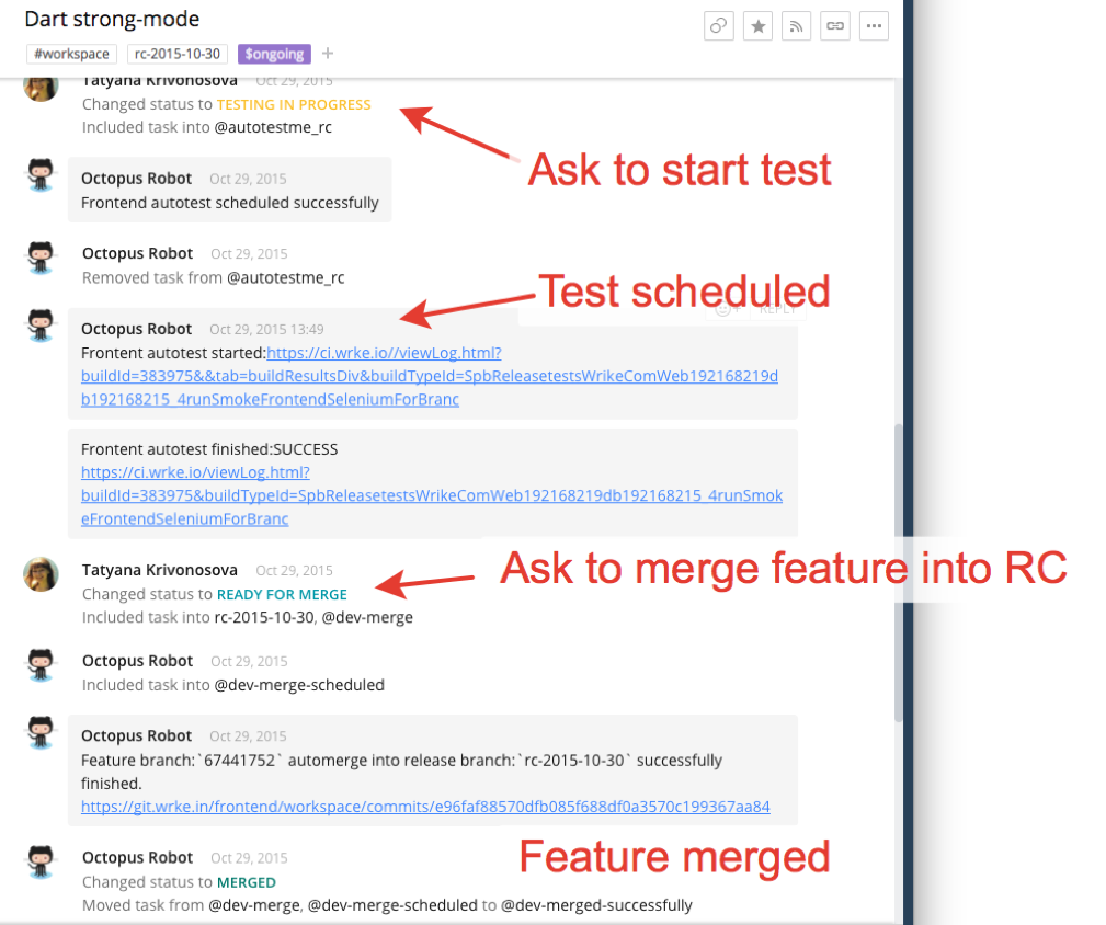 От 15 и больше: как обеспечить масштабируемость CI - 2 От 15 и больше: как обеспечить масштабируемость CI - 2