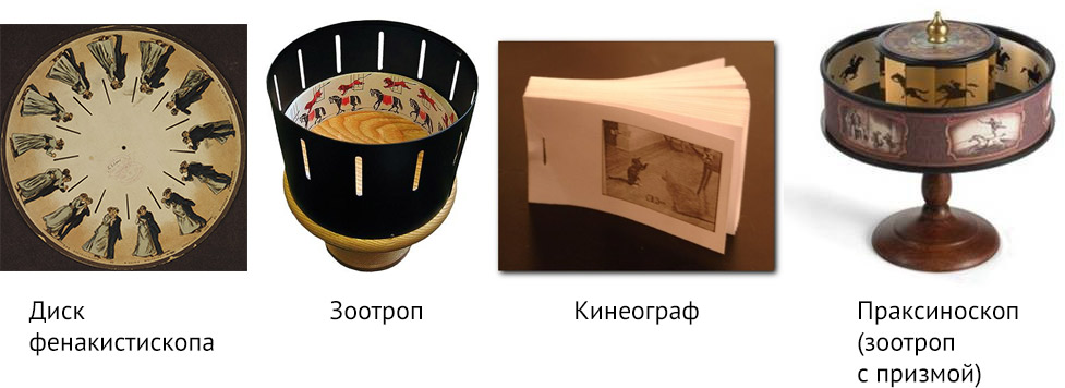 История развития видеоформатов (статья плюс ролик) - 2