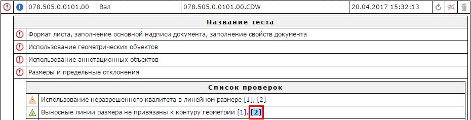 PVS-Studio и ГОСТы. Как появилось приложение КОМПАС-Эксперт для проверки чертежей - 3