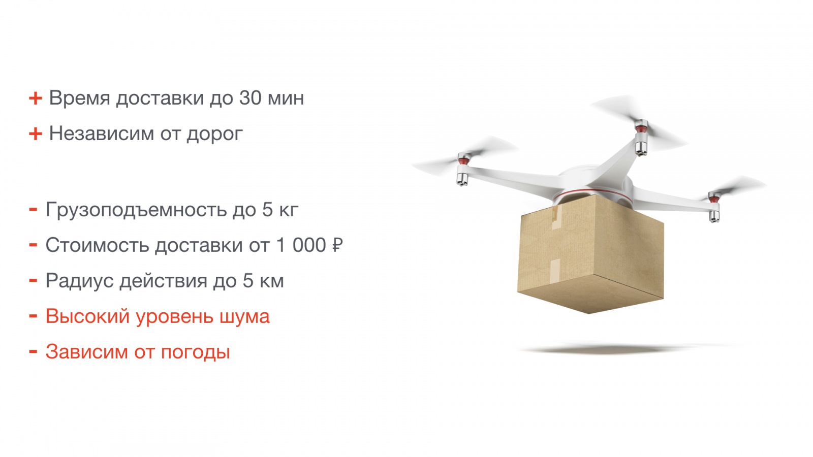 Робот-курьер — доставка за 30 минут, или как в России построить будущее - 3 Робот-курьер — доставка за 30 минут, или как в России построить будущее - 3
