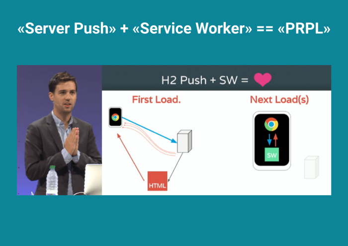 «Быстрорастворимый» фронтенд. Лекция в Яндексе - 17 «Быстрорастворимый» фронтенд. Лекция в Яндексе - 17