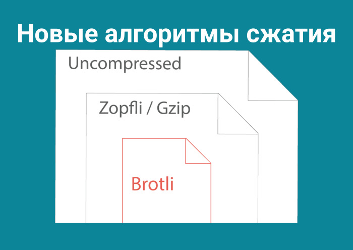 «Быстрорастворимый» фронтенд. Лекция в Яндексе - 22