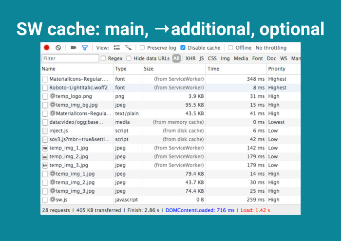 «Быстрорастворимый» фронтенд. Лекция в Яндексе - 37 «Быстрорастворимый» фронтенд. Лекция в Яндексе - 37