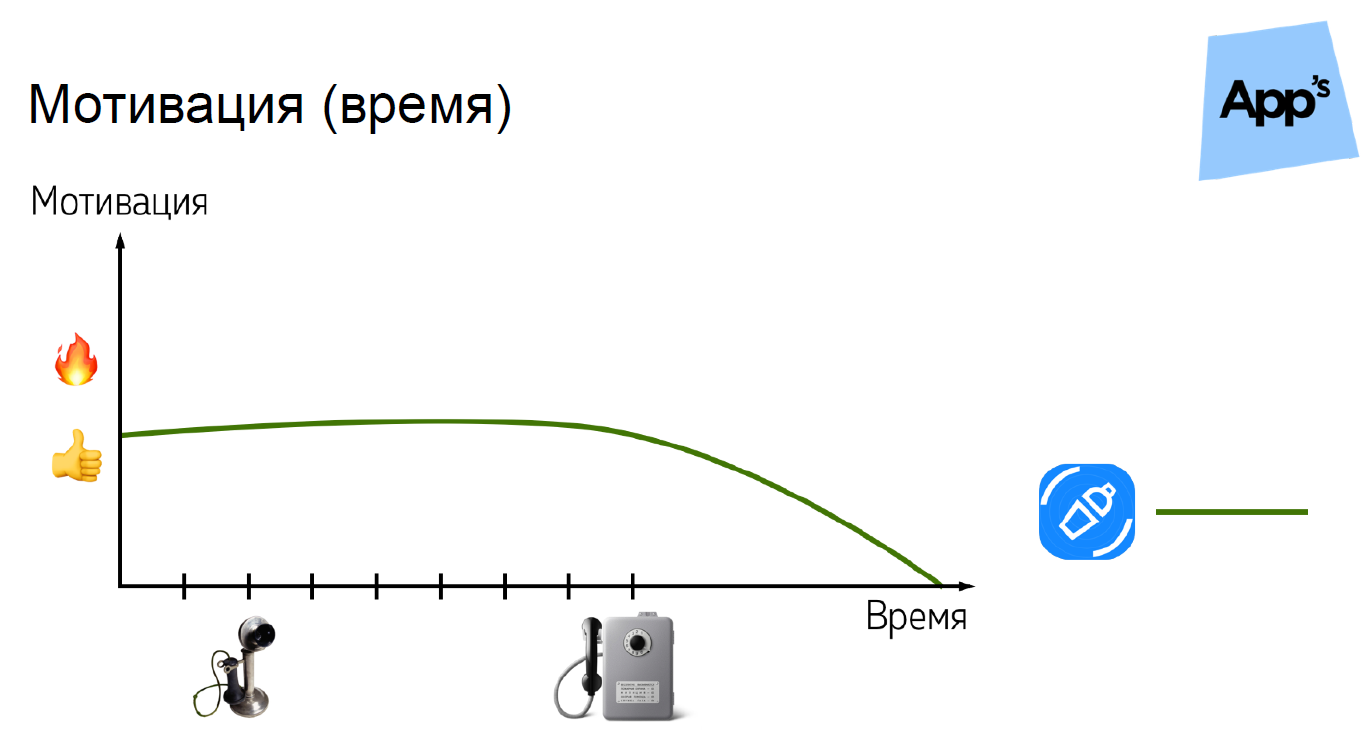 Просыпаешься, а твое приложение на главной в App Store - 21 Просыпаешься, а твое приложение на главной в App Store - 21