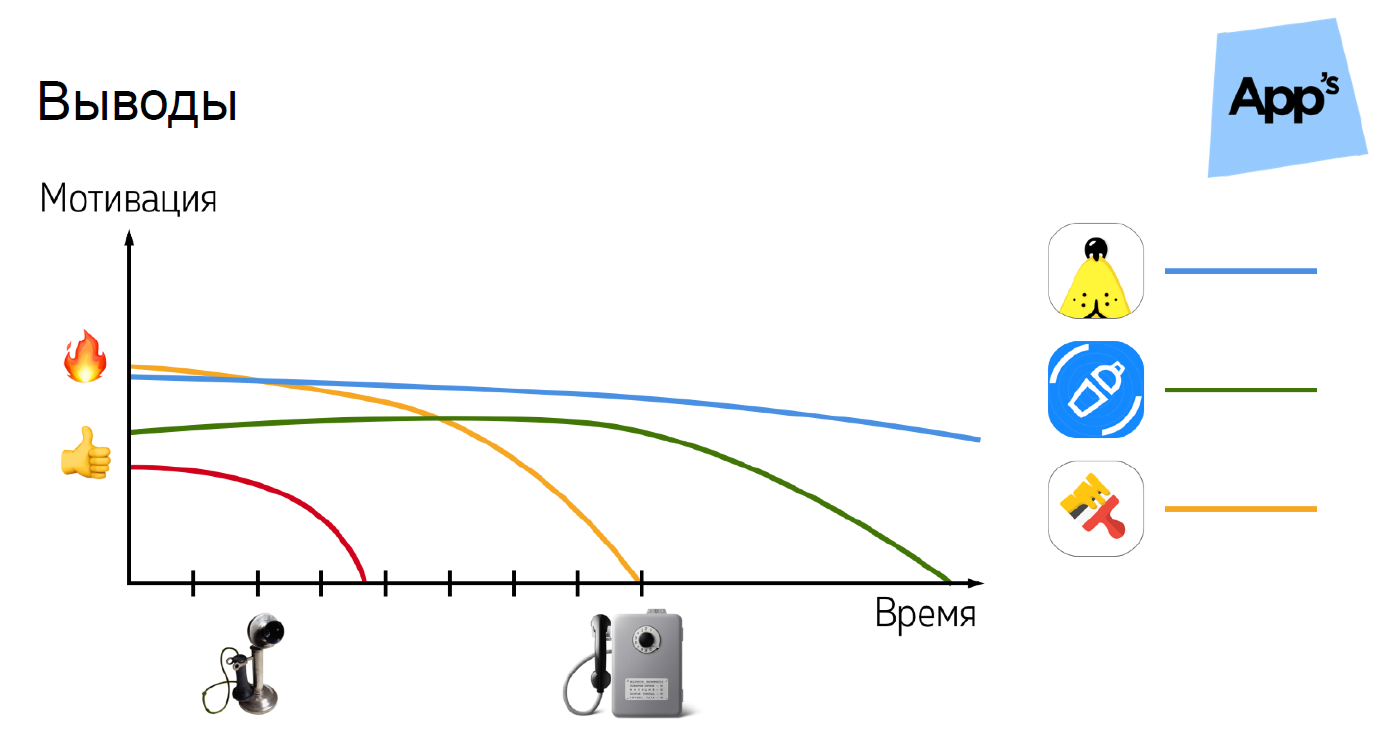 Просыпаешься, а твое приложение на главной в App Store - 24 Просыпаешься, а твое приложение на главной в App Store - 24