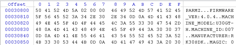 Мобильные устройства изнутри. Разметка памяти, структура файлов описания и разметки памяти - 4 Мобильные устройства изнутри. Разметка памяти, структура файлов описания и разметки памяти - 4