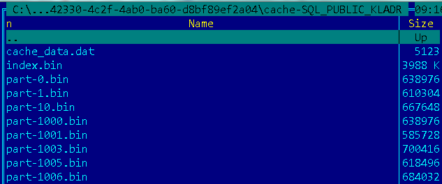 Apache Ignite vs Oracle СУБД - 4 Apache Ignite vs Oracle СУБД - 4