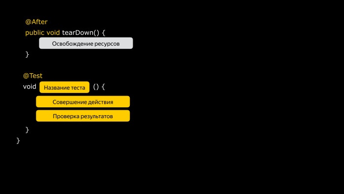 Практика написания Android-тестов. Лекция Яндекса - 4