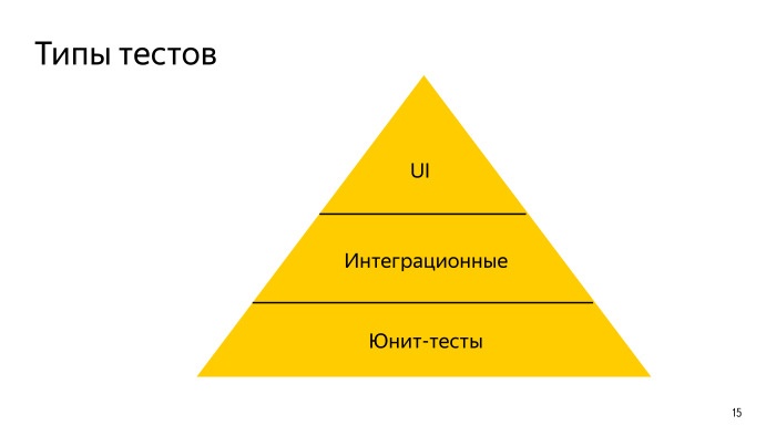 Практика написания Android-тестов. Лекция Яндекса - 5