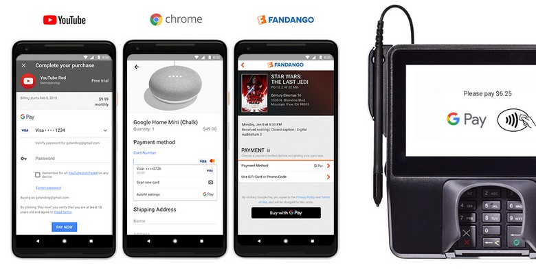 Google объединяет Android Pay и Google Wallet в бренд G Pay