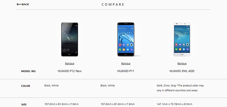 По предварительным сведениям, анонс Huawei P11 может состояться в феврале