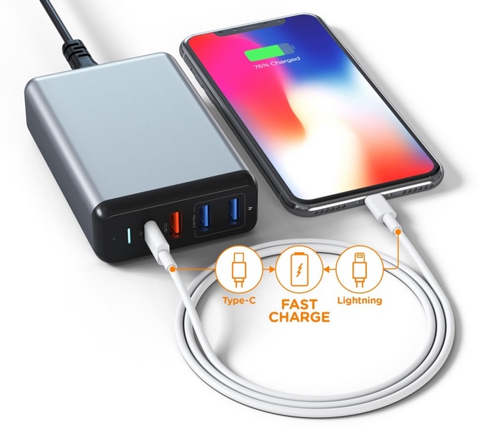 Зарядное устройство Satechi 75W USB-C Multiport Travel Charger стоимостью $65 подойдет для всех ваших гаджетов