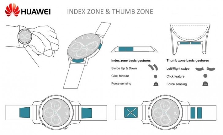 Huawei запатентовала умные часы с сенсорным безелем