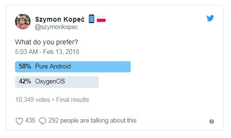 Глава OnePlus пытался высмеять результаты недавнего голосования Xiaomi, но в итоге сам оказался в глупой ситуации