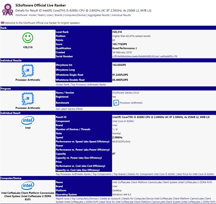 Базовая частота Intel Core i5-8269U равна 2,60 ГГц