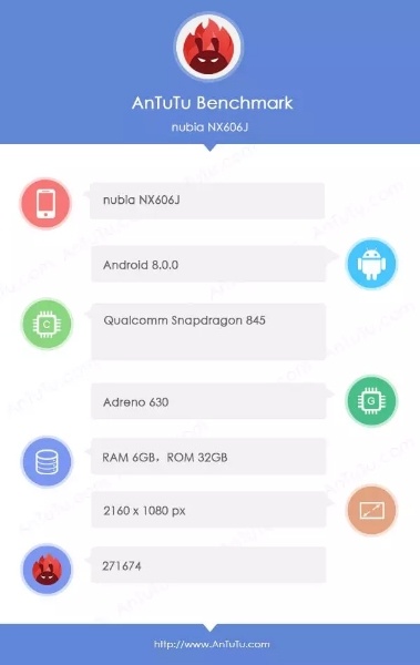 ZTE Nubia NX606J получит топовую платформу Qualcomm