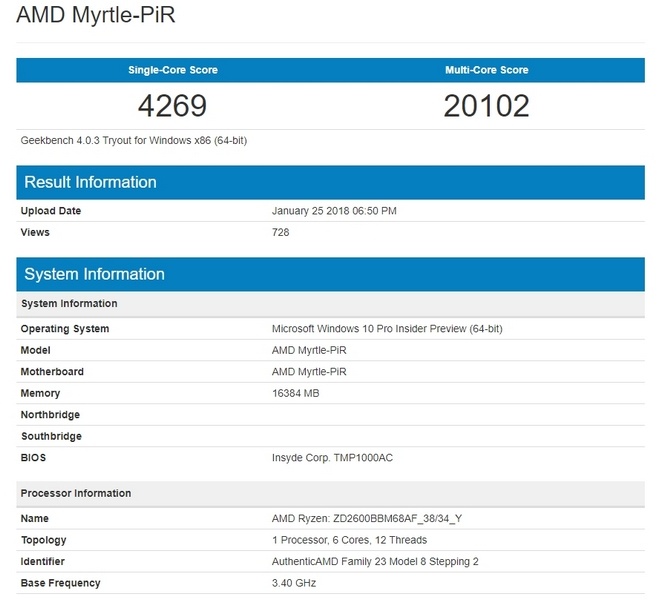 Ryzen 5 2600 попал в базу Geekbench