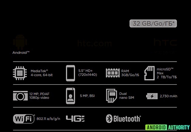Смартфон HTC Desire 12 получит четырёхъядерный CPU